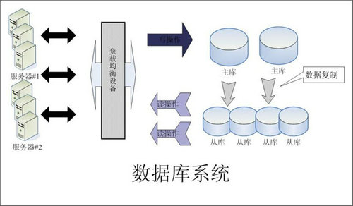企业该如何选择米兰(中国)官方网站-米兰「中国」|米兰(中国)数据库