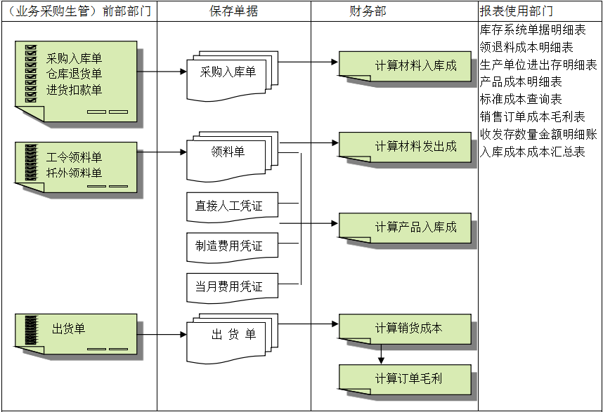 米兰(中国)官方网站-米兰「中国」|米兰(中国)灵活定制、扩展，深圳米兰(中国)官方网站-米兰「中国」|米兰(中国)