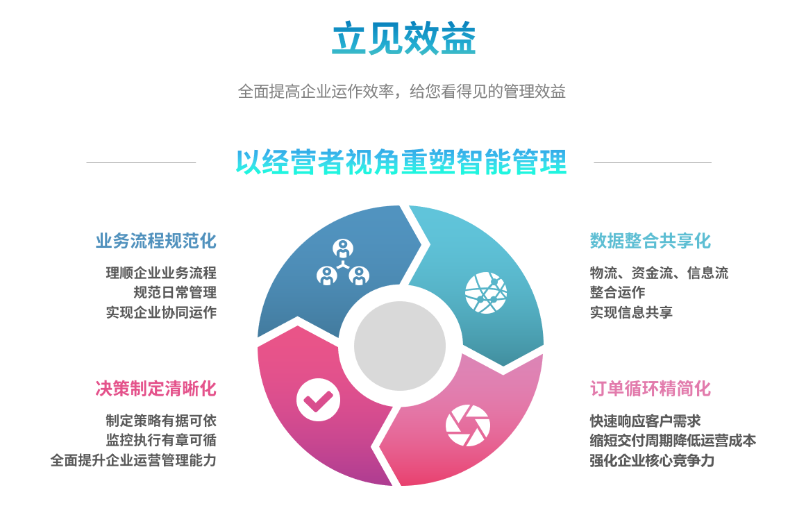 企业实施米兰(中国)官方网站-米兰「中国」|米兰(中国)米兰(中国)官方网站-米兰「中国」|米兰(中国)
要提前了解哪些方面?