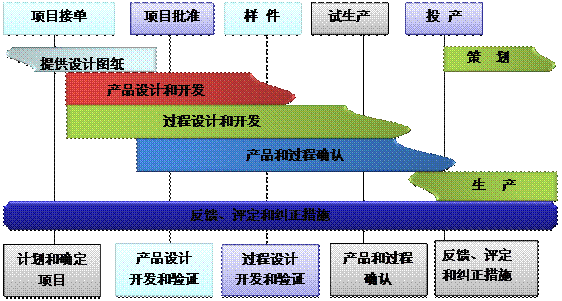 什么是米兰(中国)官方网站-米兰「中国」|米兰(中国)米兰(中国)官方网站-米兰「中国」|米兰(中国)
的核心?